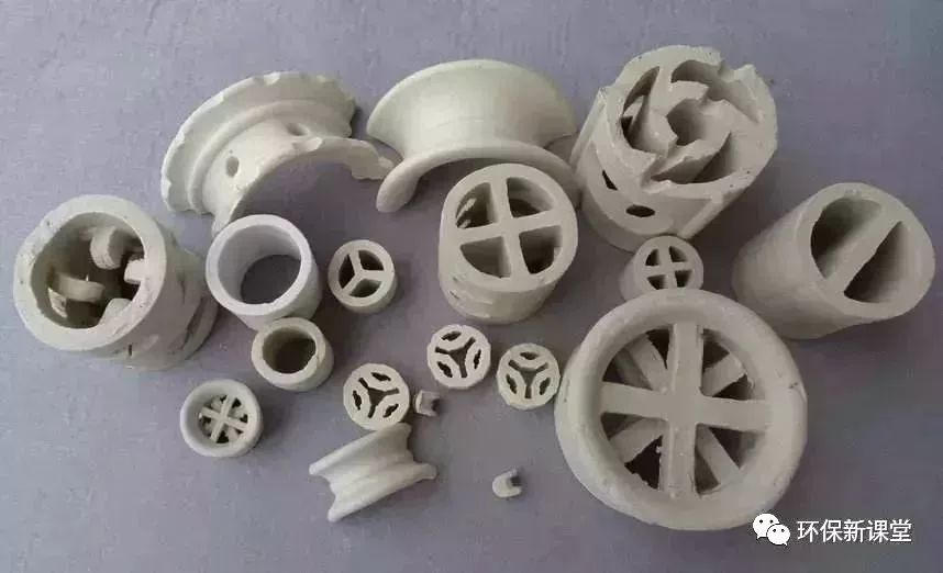 鮑爾環、階梯環、多面球、 拉西環、海爾環